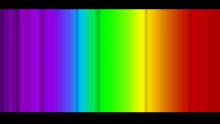 The spectrum of an astronomical object such as a star or galaxy is like its fing