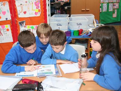 Classroom activities
