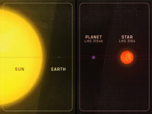Artistic comparison of a star and its large planet.