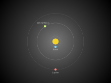 HD 32963 orbit