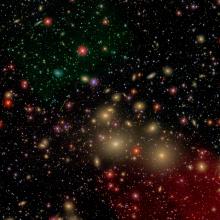 NGC 1277 Environment
